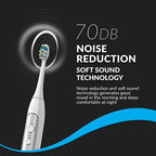 SuperSonic TB-5100 Sonic Zoom Advance Rechargeable Toothbrush with Wireless Charging, White