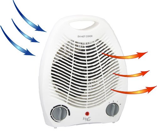 Vie Air 1500W Portable Ceramic Fan Heater, Adjustable Thermostat, White