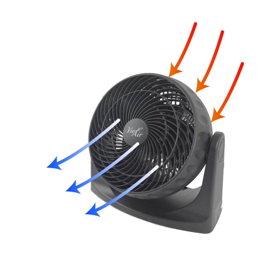 Vie Air VA-8TBF 8 Inch High-Velocity Turbo Desk & Floor Fan, 3-Speed, Tilting Head