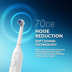 Supersonic Sonic Zoom+ Rechargeable Toothbrush with 6 Brush Heads, White
