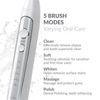 SuperSonic TB-5100 Sonic Zoom Advance Rechargeable Toothbrush with Wireless Charging, White
