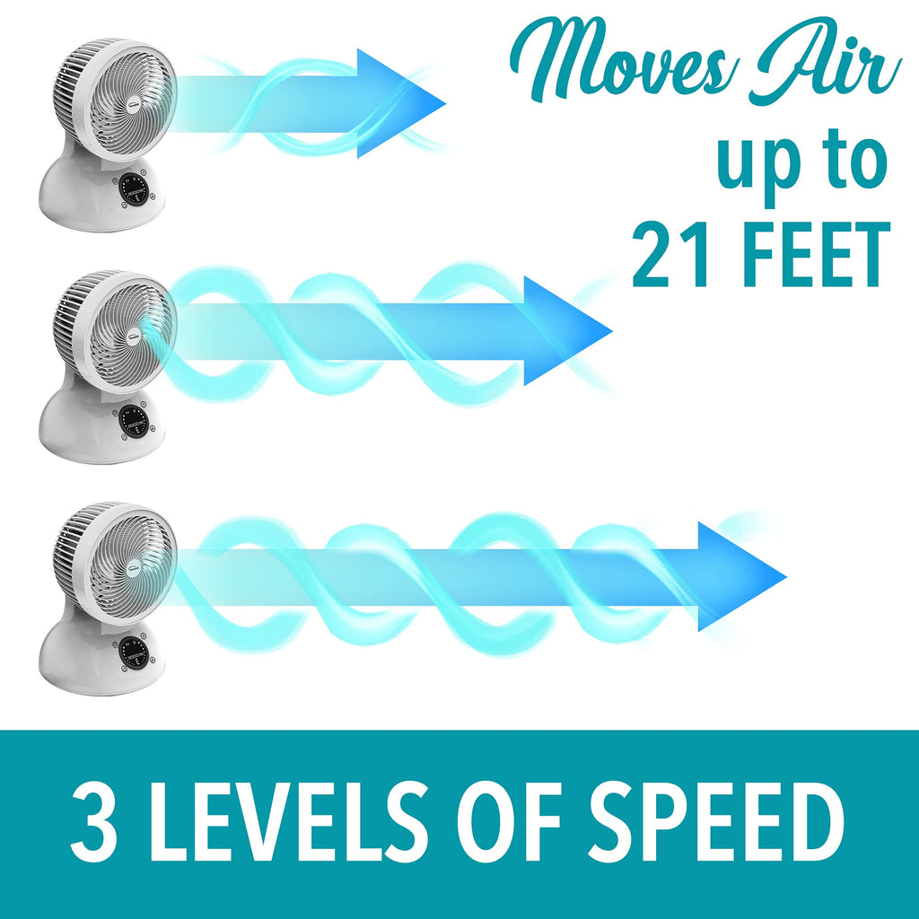 Brentwood 6" 3-Speed Oscillating Desktop Fan – White with Remote, Timer & Auto Shut-Off