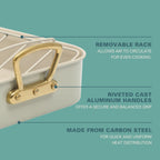 Gibson Home Broxton 2-Piece Nonstick Steel Roaster Pan with Rack – Mint Green, Oven-Safe Holiday Roasting Pan