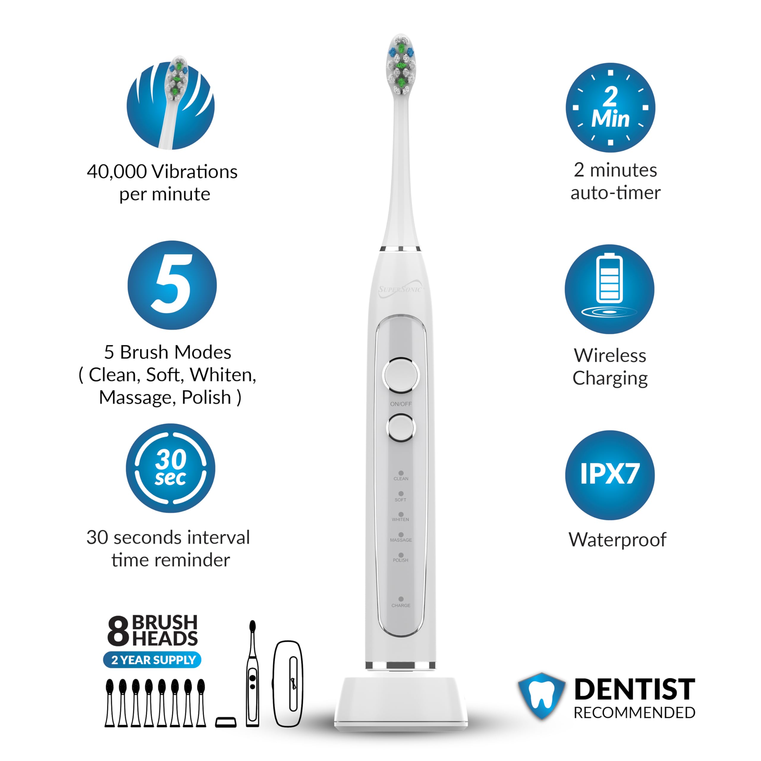 SuperSonic TB-5100 Sonic Zoom Advance Rechargeable Toothbrush with Wireless Charging, White