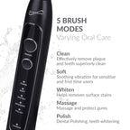 SuperSonic Sonic Zoom Advance Rechargeable Sonic Toothbrush – Black, 40,000 VPM with 5 Modes, 8 Brush Heads & Travel Case