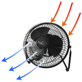 Vie Air VA-8PB 8 Inch High Velocity Metal Desk & Floor Fan, All-Metal Tilting Air Circulator