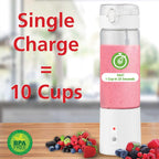 Brentwood RJB-100W 17 oz Portable USB Rechargeable Glass Blender - White, 2400mAh