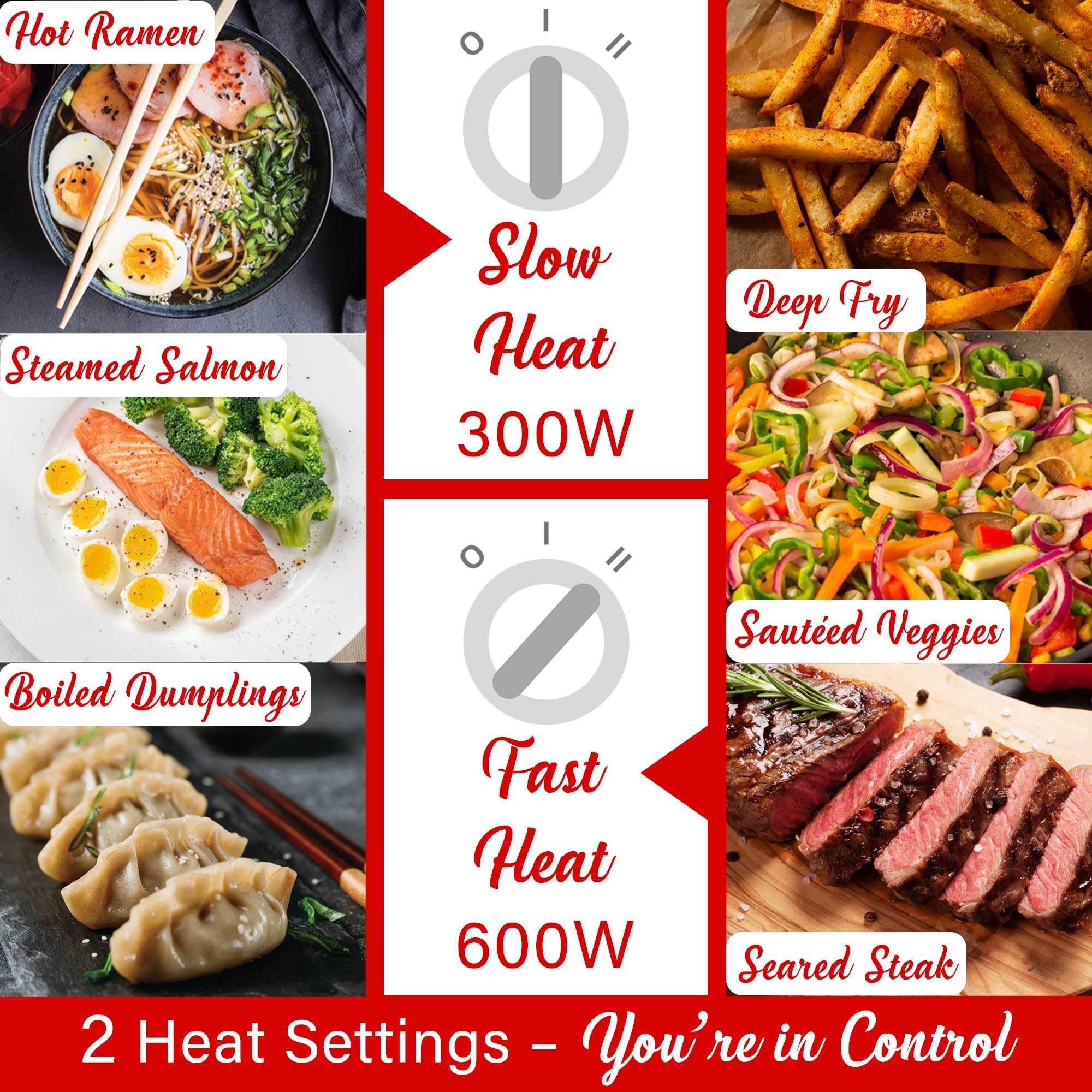 Brentwood 1.5-Liter Multi-Function Electric Hot Pot Cooker with Steamer, White