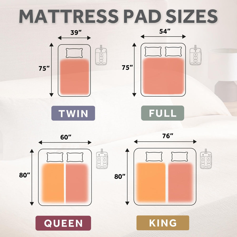 Sunbeam Wi-Fi Connected Heated Mattress Pad, Full, White