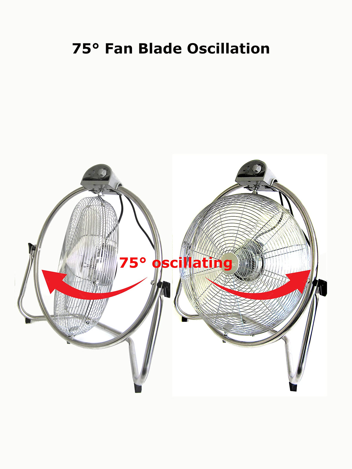Optimus F-4208 20 in. Industrial-Grade Oscillating High-Velocity Fan