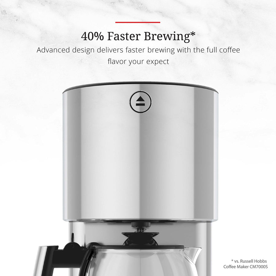 Russell Hobbs CM8100BKR 8-Cup Programmable Coffeemaker, Black & Stainless