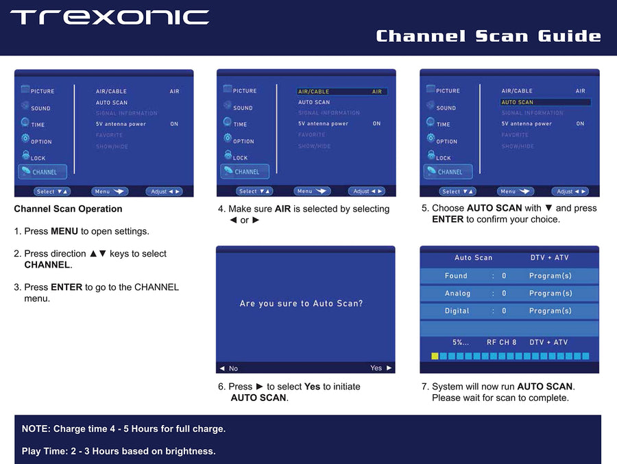 Trexonic Portable Rechargeable 14 inch LED TV with HDMI, SD/MMC, USB, VGA, AV In/Out and Built-in Digital Tuner