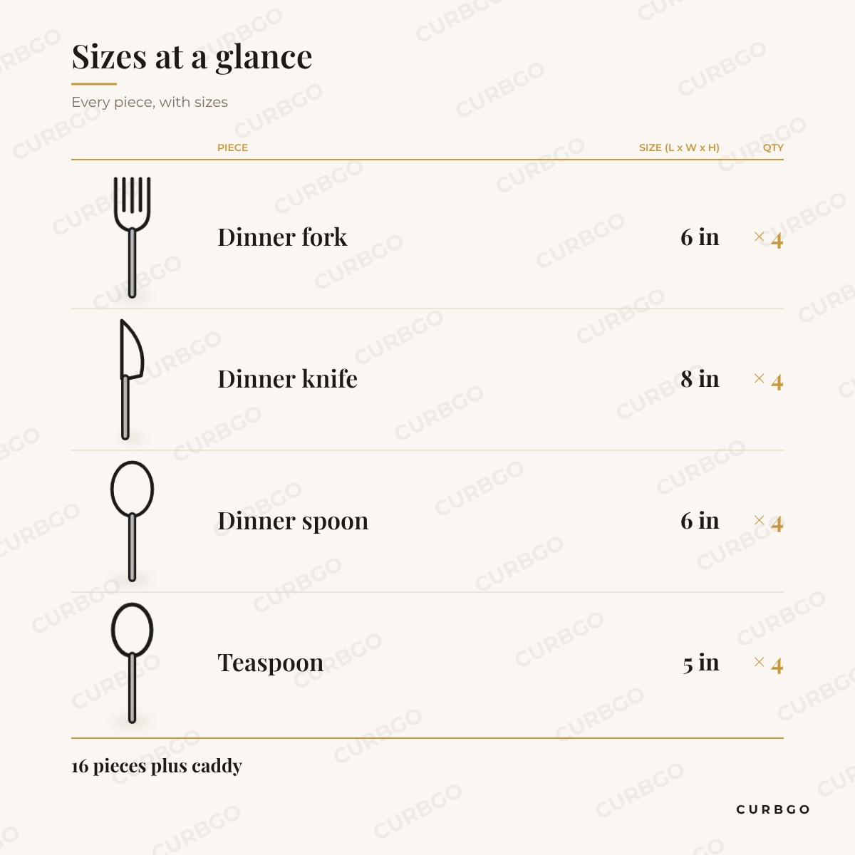 Gibson Sensations Flatware piece sizes: dinner fork 6 in; dinner knife 8 in; dinner spoon 6 in; teaspoon 5 in