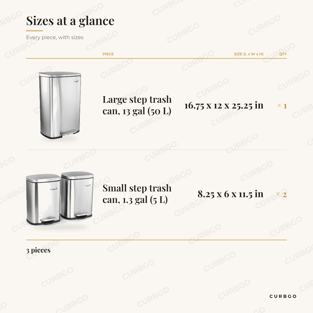 Elama Step Trash Set piece sizes: large step trash can, 13 gal (50 L) 16.75 x 12 x 25.25 in; small step trash can, 1.3 gal (5 L) 8.25 x 6 x 11.5 in