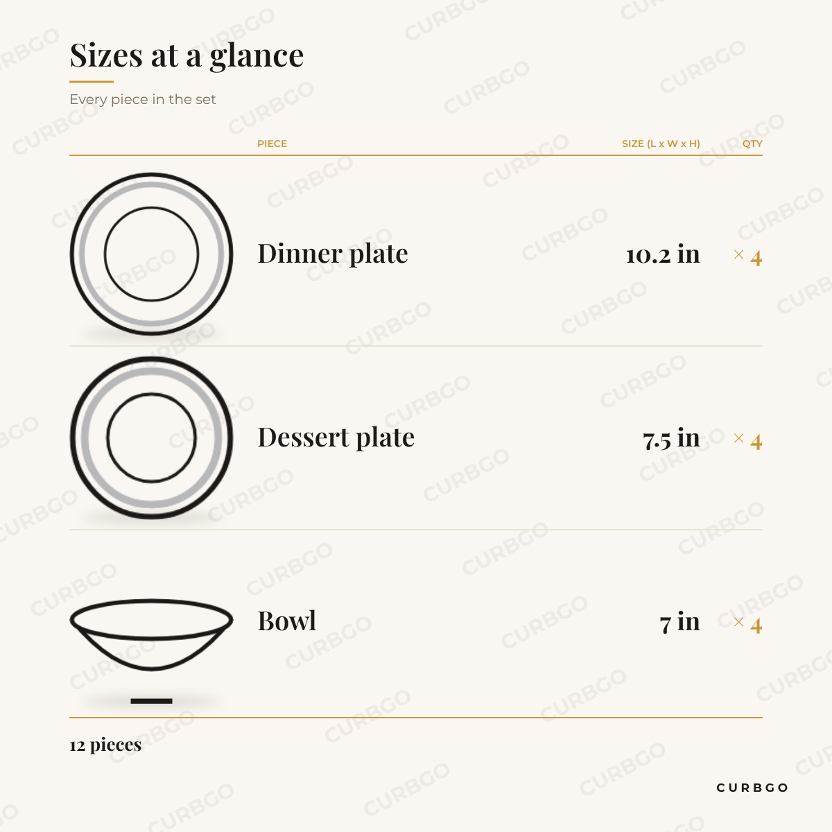 Gibson Ultra Patio opal glass dinnerware piece sizes: dinner plate 10.2 in, dessert plate 7.5 in, bowl 7 in, 12 pieces