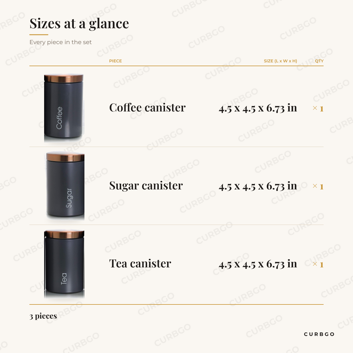 MegaChef coffee, sugar and tea canister set piece sizes: each canister 4.5 x 4.5 x 6.73 in, 3 pieces