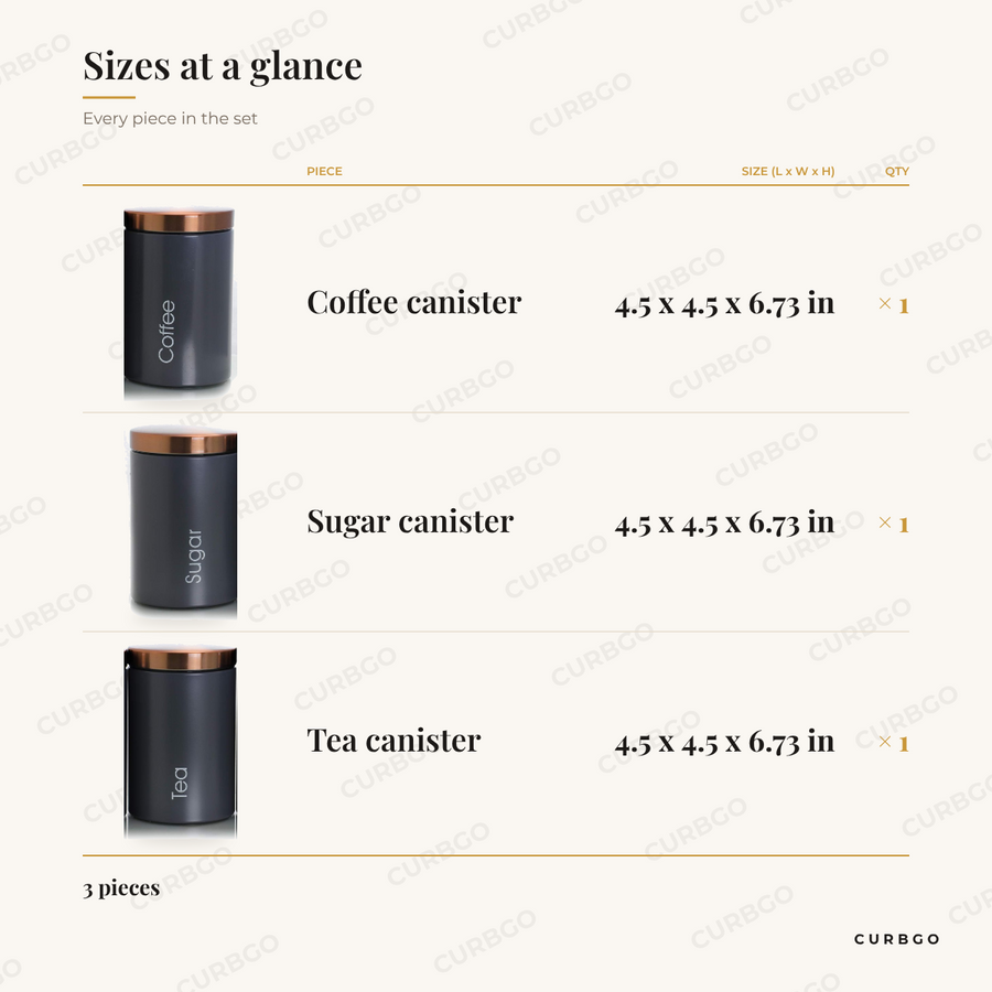 MegaChef coffee, sugar and tea canister set piece sizes: each canister 4.5 x 4.5 x 6.73 in, 3 pieces