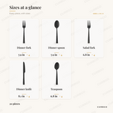 Earlston Black Flatware size chart showing every piece: 4 dinner fork 7.9 in, 4 dinner spoon 7.9 in, 4 salad fork 6.8 in, 4 dinner knife 8.1 in, 4 teaspoon 6.8 in