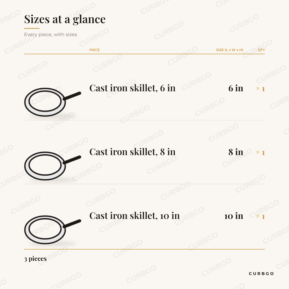 MegaChef Skillet Set size chart showing every piece: 1 cast iron skillet, 6 in, 1 cast iron skillet, 8 in, 1 cast iron skillet, 10 in