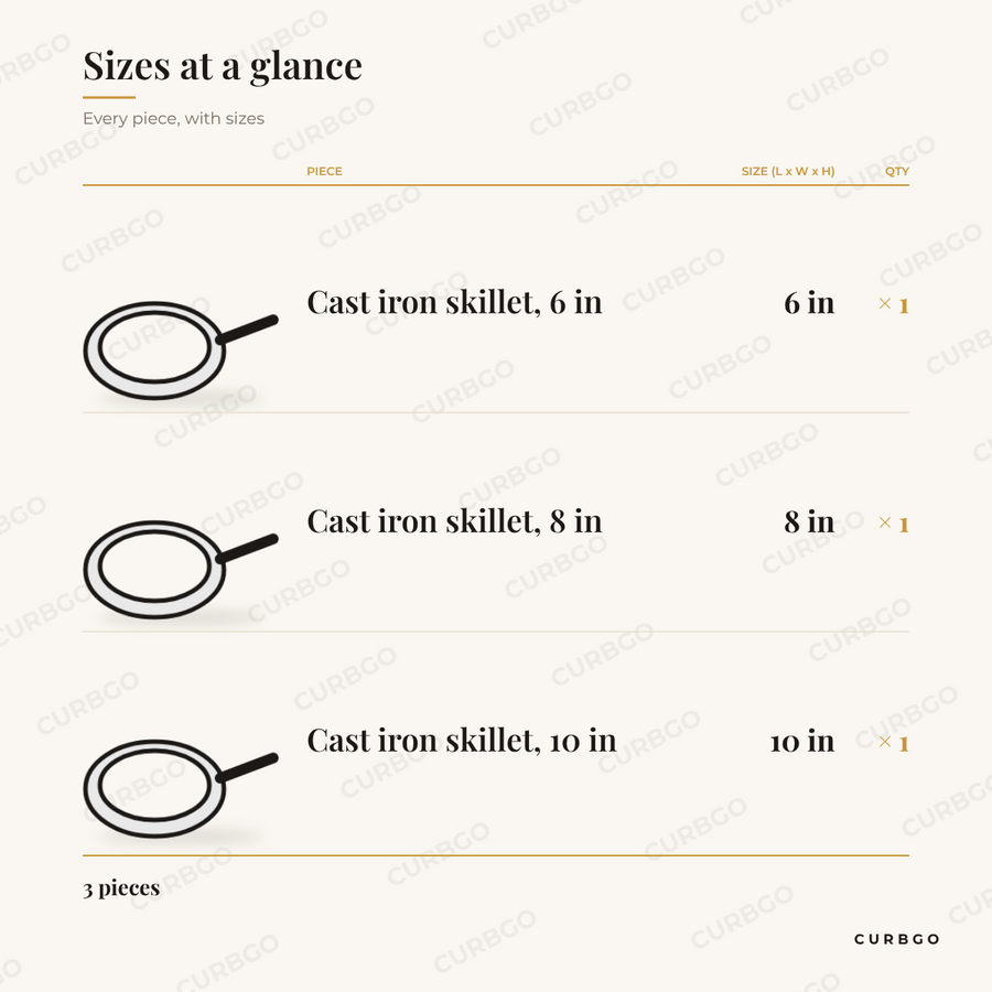 MegaChef Skillet Set size chart showing every piece: 1 cast iron skillet, 6 in, 1 cast iron skillet, 8 in, 1 cast iron skillet, 10 in