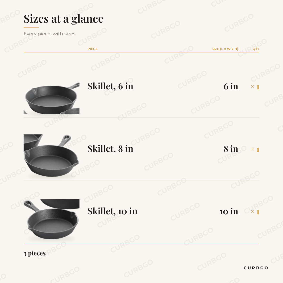 Brickstone Skillet Set size chart showing every piece: 1 skillet, 6 in, 1 skillet, 8 in, 1 skillet, 10 in