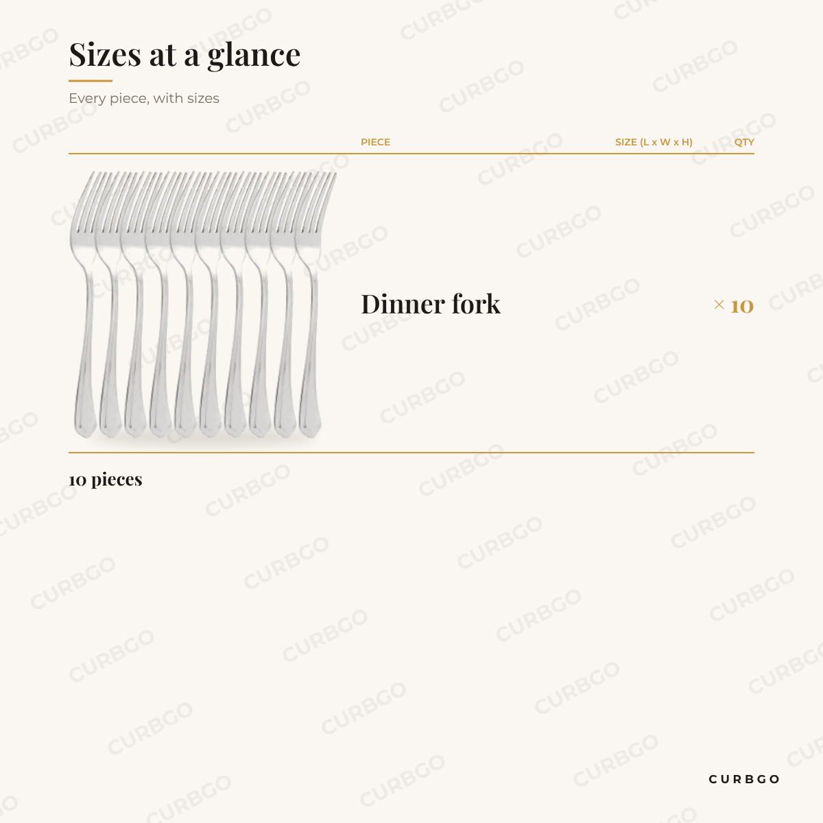 Hillside Daisies Forks size chart showing every piece: 10 dinner fork