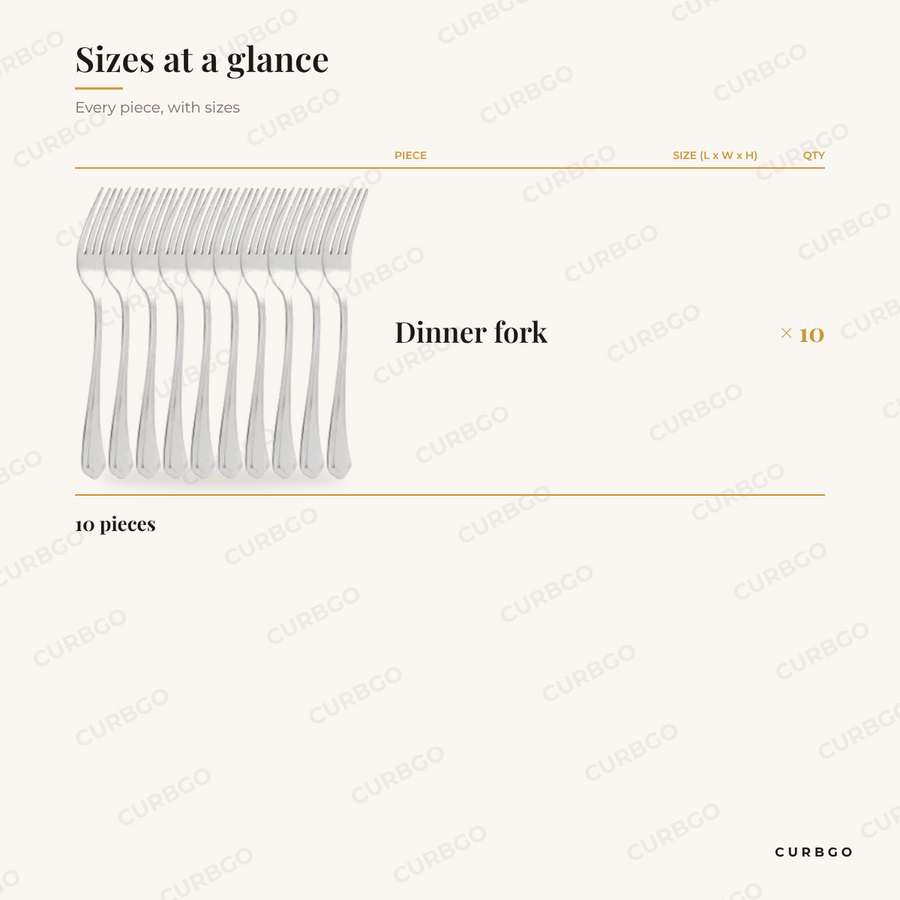 Hillside Daisies Forks size chart showing every piece: 10 dinner fork