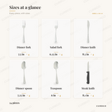 Trillium Plus Flatware size chart showing every piece: 4 dinner fork 7.5 in, 4 salad fork 6.25 in, 4 dinner knife 8.5 in, 4 dinner spoon 7.25 in, 4 teaspoon 6 in, 4 steak knife 8.1 in