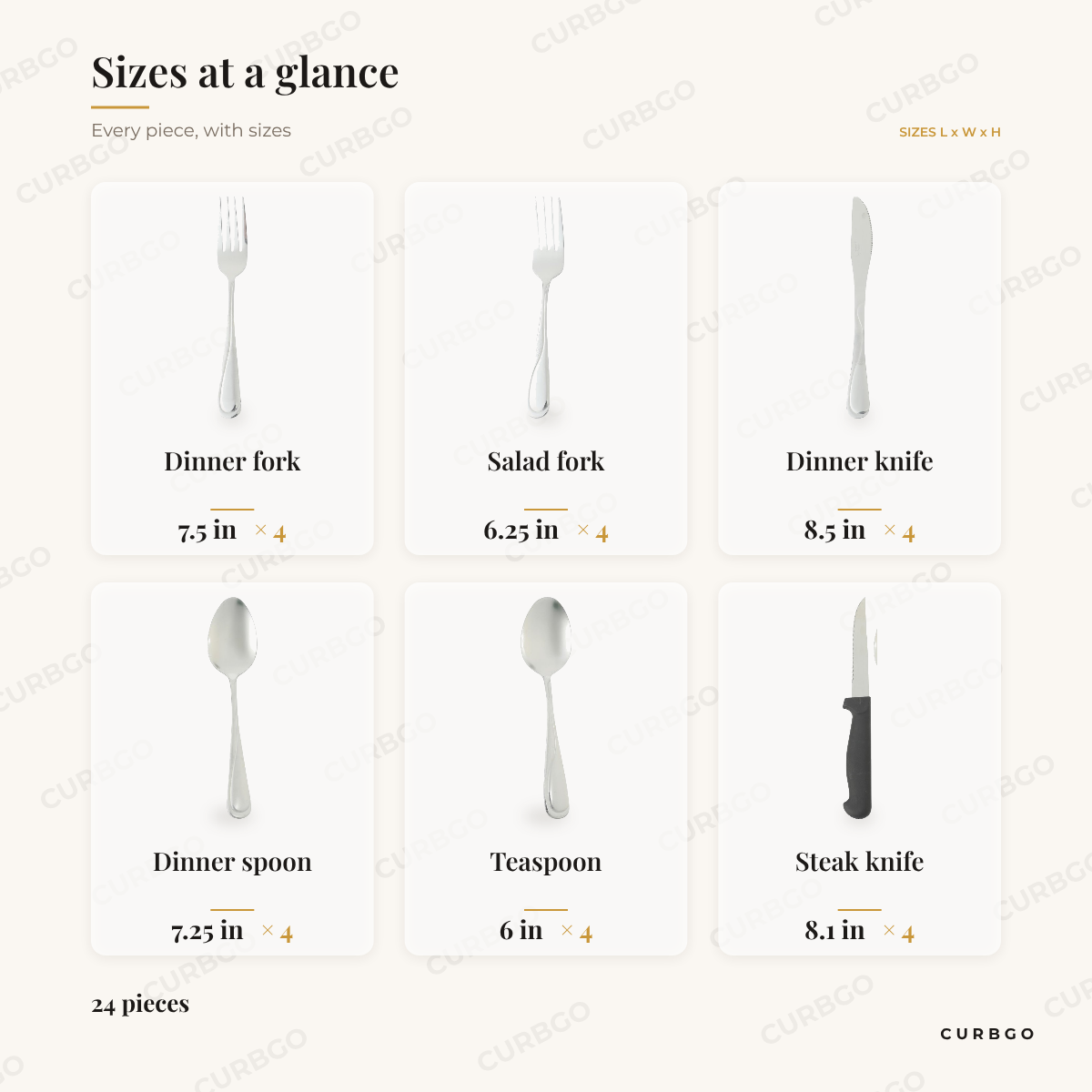 Trillium Plus Flatware size chart showing every piece: 4 dinner fork 7.5 in, 4 salad fork 6.25 in, 4 dinner knife 8.5 in, 4 dinner spoon 7.25 in, 4 teaspoon 6 in, 4 steak knife 8.1 in