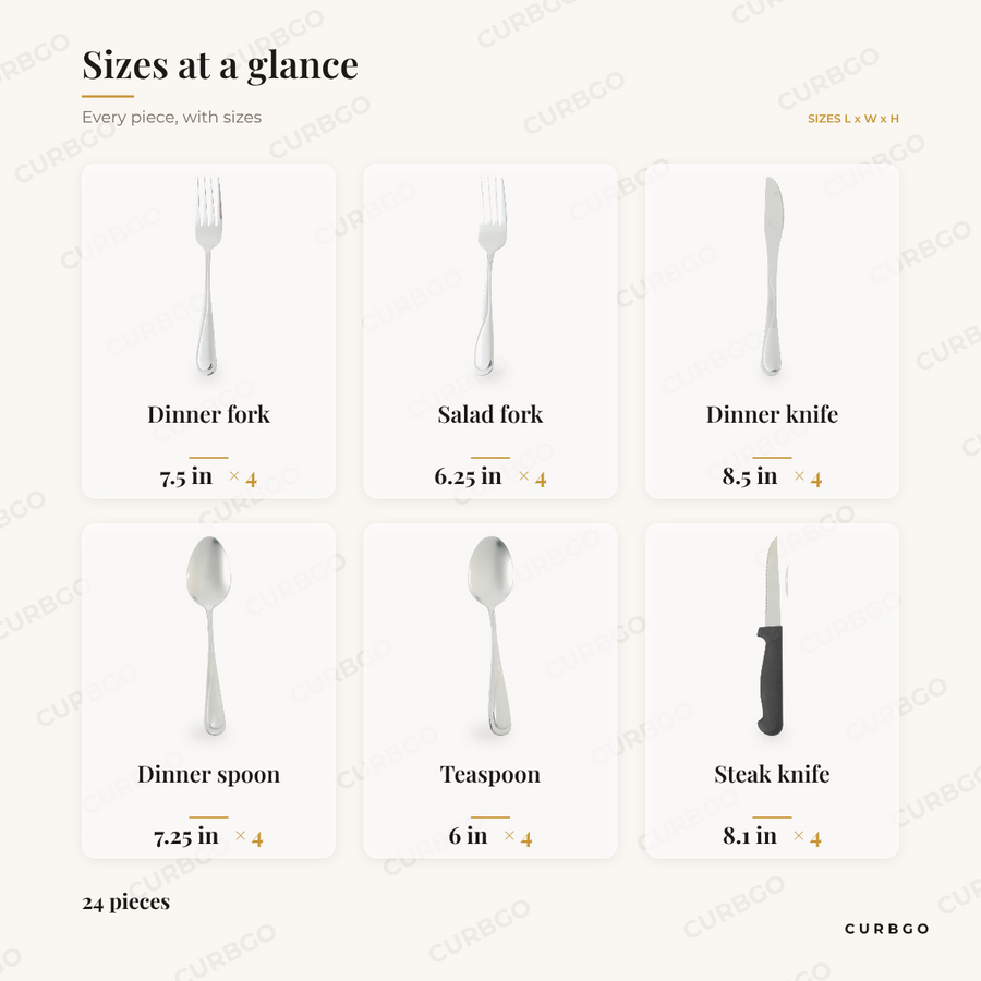 Trillium Plus Flatware size chart showing every piece: 4 dinner fork 7.5 in, 4 salad fork 6.25 in, 4 dinner knife 8.5 in, 4 dinner spoon 7.25 in, 4 teaspoon 6 in, 4 steak knife 8.1 in