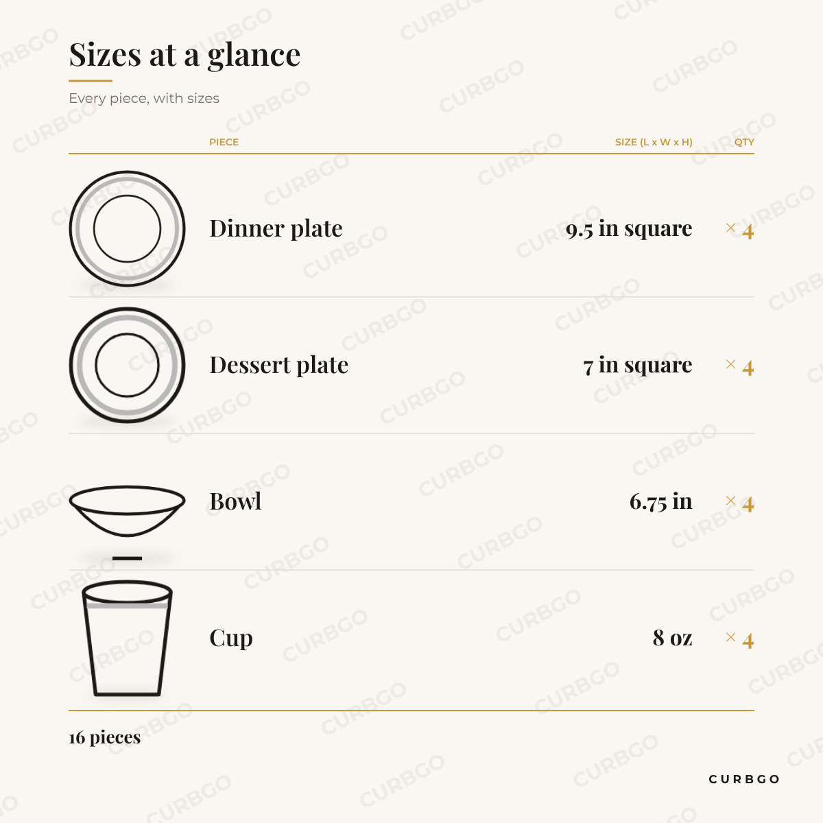 Elama Hayes Dinnerware size chart showing every piece: 4 dinner plate 9.5 in square, 4 dessert plate 7 in square, 4 bowl 6.75 in, 4 cup 8 oz