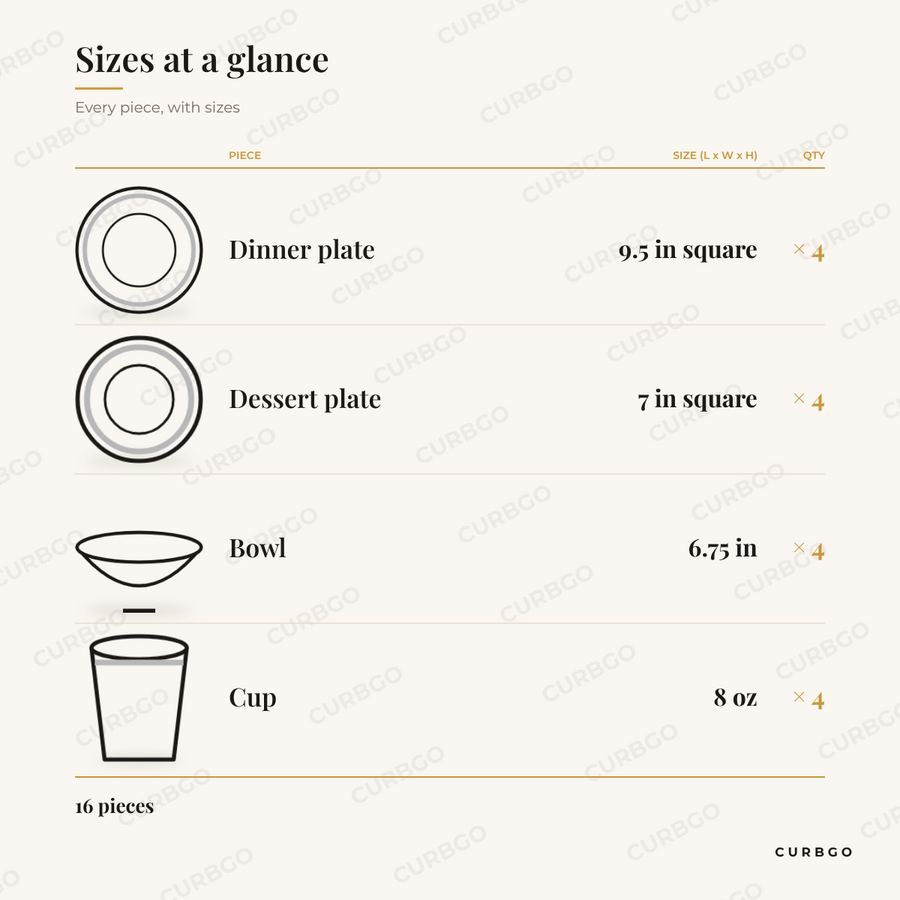 Elama Hayes Dinnerware size chart showing every piece: 4 dinner plate 9.5 in square, 4 dessert plate 7 in square, 4 bowl 6.75 in, 4 cup 8 oz