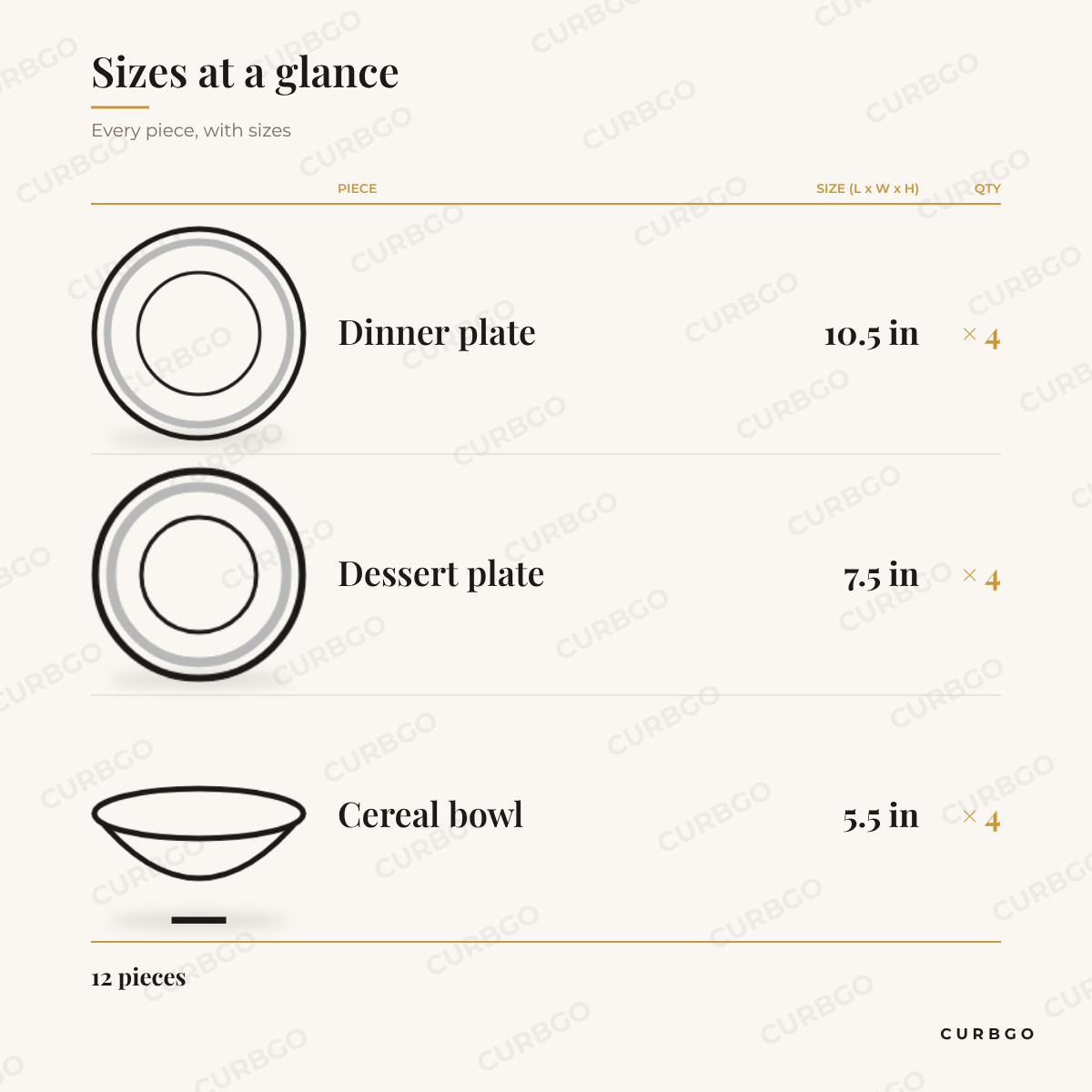 Kenwood Shores Dinnerware Set size chart showing every piece: 4 dinner plate 10.5 in, 4 dessert plate 7.5 in, 4 cereal bowl 5.5 in