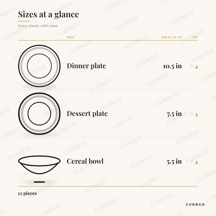 Kenwood Shores Dinnerware Set size chart showing every piece: 4 dinner plate 10.5 in, 4 dessert plate 7.5 in, 4 cereal bowl 5.5 in