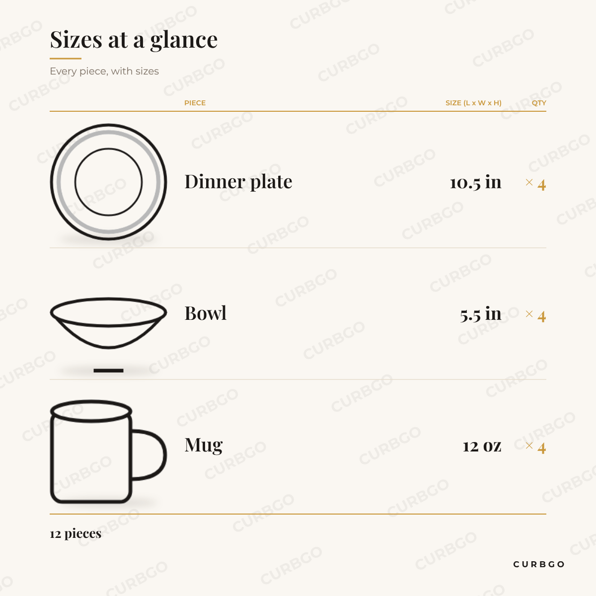 Everyday Plus Dinnerware Set size chart showing every piece: 4 dinner plate 10.5 in, 4 bowl 5.5 in, 4 mug 12 oz