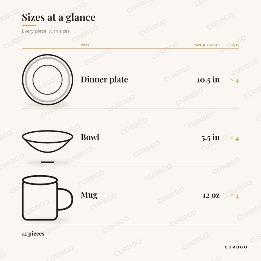 Everyday Plus Dinnerware Set size chart showing every piece: 4 dinner plate 10.5 in, 4 bowl 5.5 in, 4 mug 12 oz
