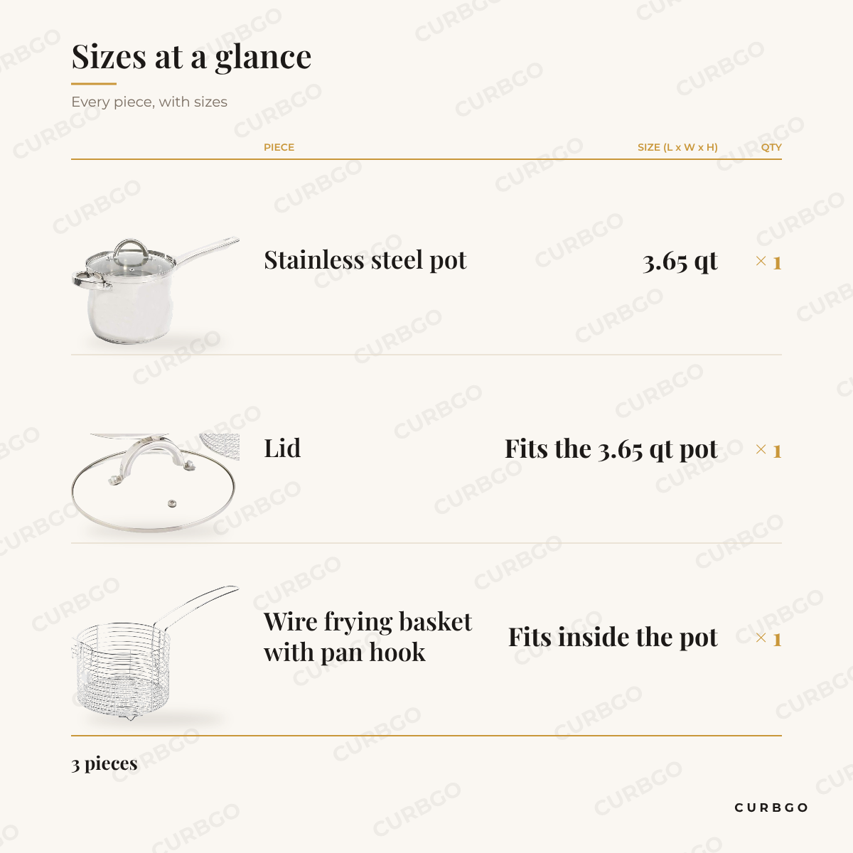 Sangerfield Fry Set size chart showing every piece: 1 stainless steel pot 3.65 qt, 1 lid fits the 3.65 qt pot, 1 wire frying basket with pan hook fits inside the pot