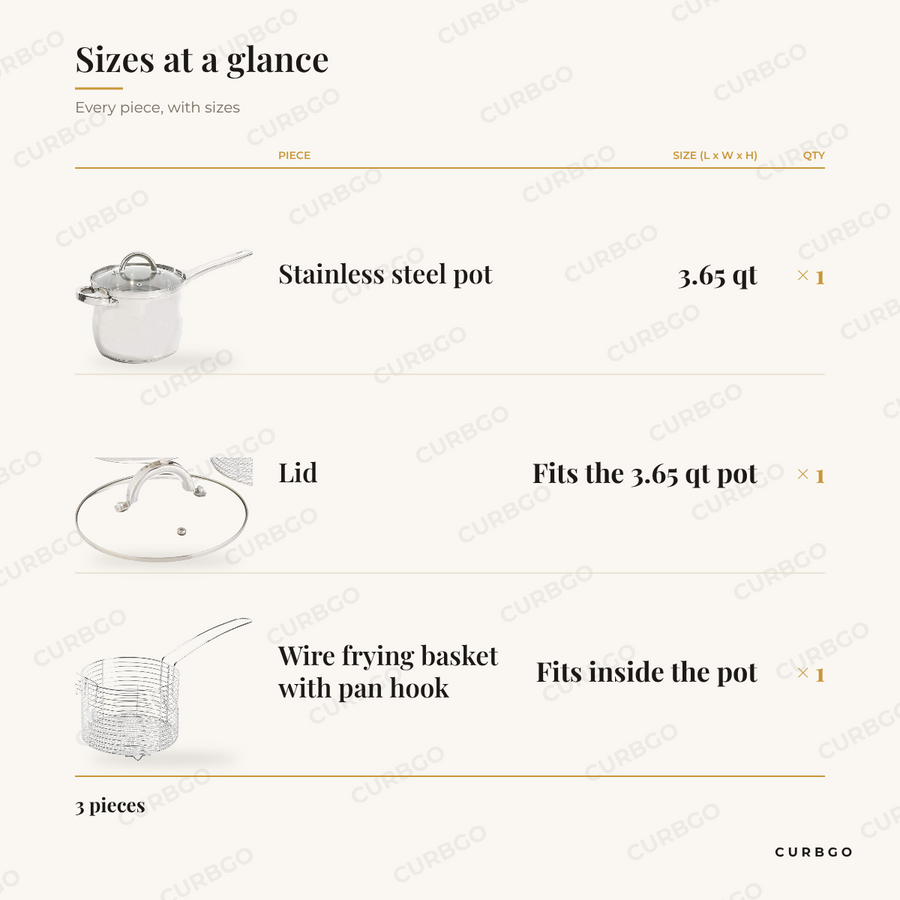 Sangerfield Fry Set size chart showing every piece: 1 stainless steel pot 3.65 qt, 1 lid fits the 3.65 qt pot, 1 wire frying basket with pan hook fits inside the pot