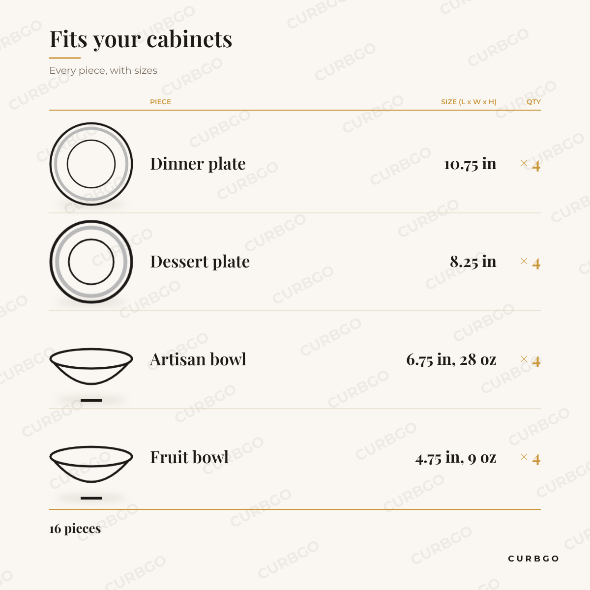 Gibson Elite Rhinebeck dinnerware set piece sizes: dinner plate 10.75 in x4, dessert plate 8.25 in x4, artisan bowl 6.75 in, 28 oz x4, fruit bowl 4.75 in, 9 oz x4, 16 pieces