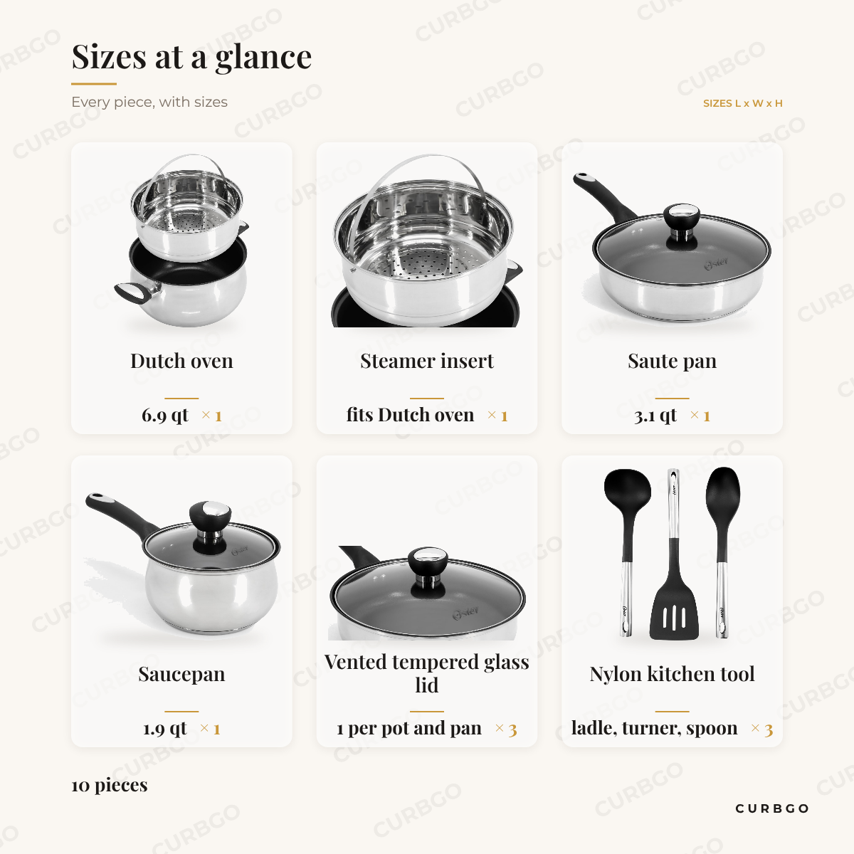 Oster Baldwyn cookware set piece sizes: dutch oven 6.9 qt, steamer insert fits the Dutch oven, saute pan 3.1 qt, saucepan 1.9 qt, vented tempered glass lid one each for Dutch oven, saute pan, saucepan x3, nylon kitchen tool ladle, slotted turner, spoon x3, 10 pieces