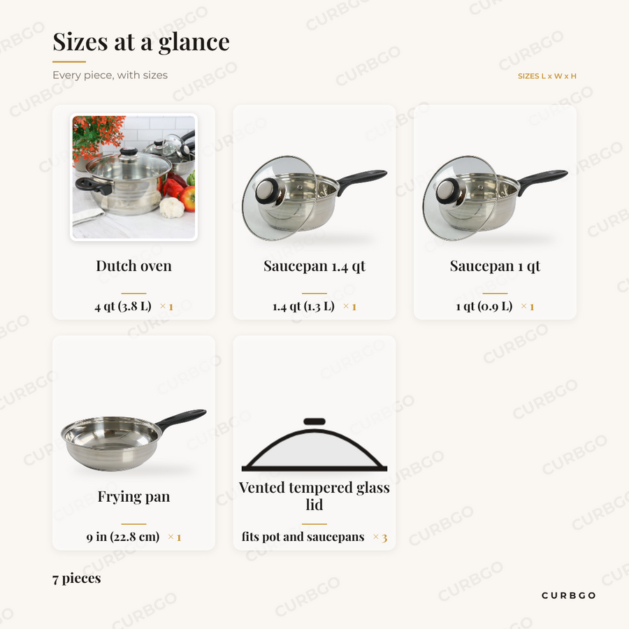 Gibson Home Lybra cookware set piece sizes: dutch oven 4 qt (3.8 L), saucepan 1.4 qt (1.3 L), saucepan 1 qt (0.9 L), frying pan 9 in (22.8 cm), vented tempered glass lid x3, 7 pieces