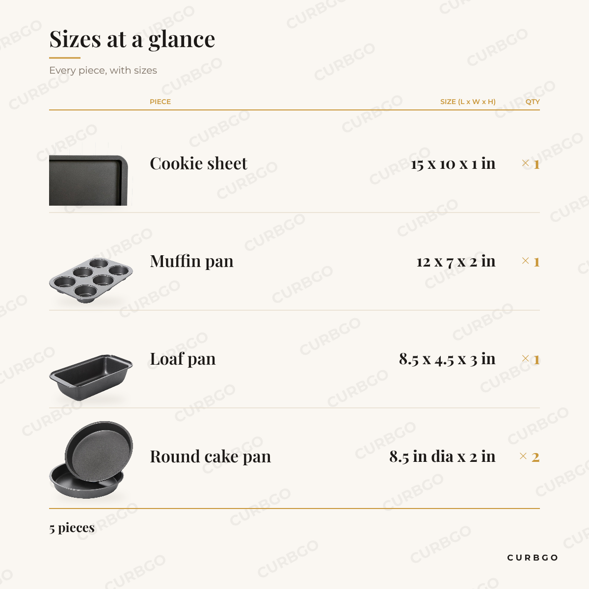 Gibson Home Bakeware Set piece sizes: cookie sheet 15 x 10 x 1 in x1, muffin pan 12 x 7 x 2 in x1, loaf pan 8.5 x 4.5 x 3 in x1, round cake pan 8.5 in dia x 2 in x2, 5 pieces