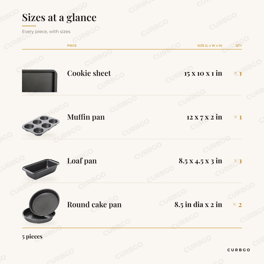 Gibson Home Bakeware Set piece sizes: cookie sheet 15 x 10 x 1 in x1, muffin pan 12 x 7 x 2 in x1, loaf pan 8.5 x 4.5 x 3 in x1, round cake pan 8.5 in dia x 2 in x2, 5 pieces