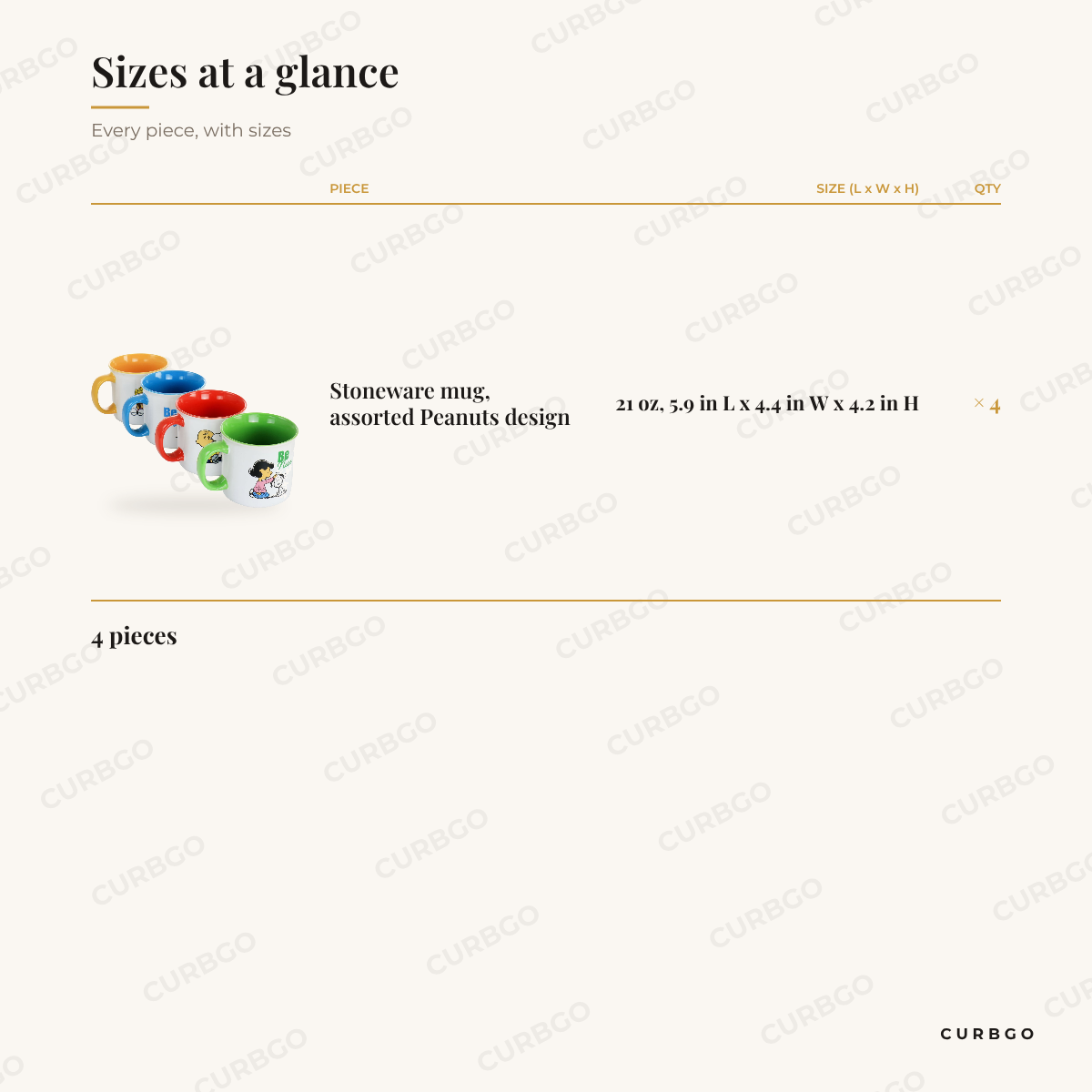 Peanuts Gentle Reminders Mugs piece sizes: stoneware mug, assorted peanuts design 21 oz, 5.9 in L x 4.4 in W x 4.2 in H x4, 4 pieces