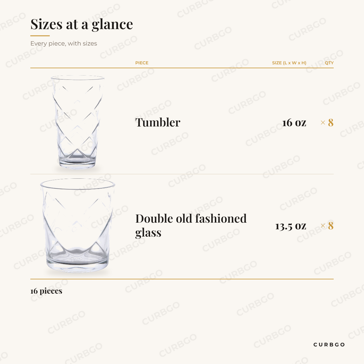 Lattice Glassware Set piece sizes: tumbler 16 oz x8, double old fashioned glass 13.5 oz x8, 16 pieces