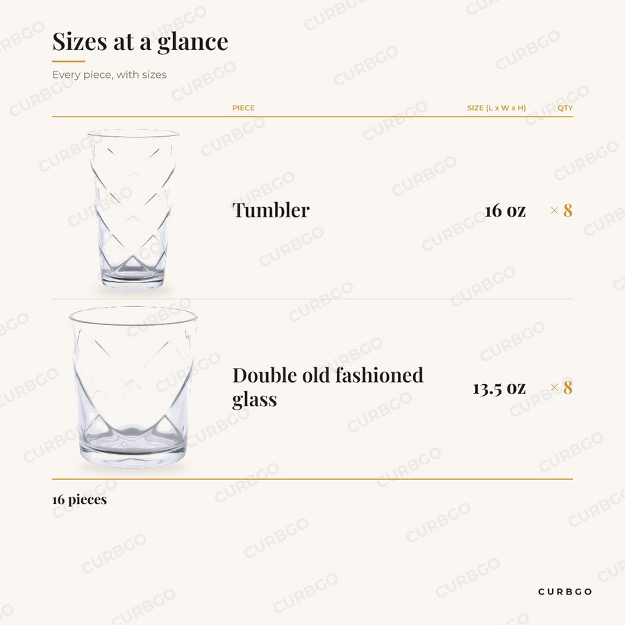 Lattice Glassware Set piece sizes: tumbler 16 oz x8, double old fashioned glass 13.5 oz x8, 16 pieces