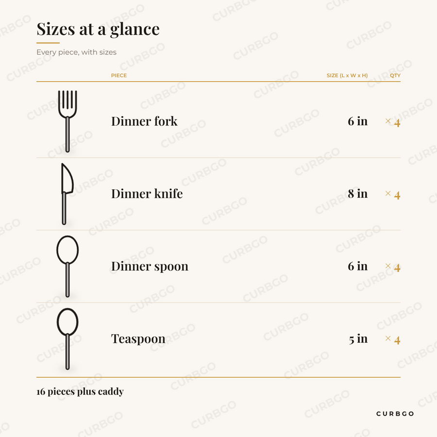 Sensations II Flatware Set piece sizes: dinner fork 6 in x4, dinner knife 8 in x4, dinner spoon 6 in x4, teaspoon 5 in x4, 16 pieces plus caddy