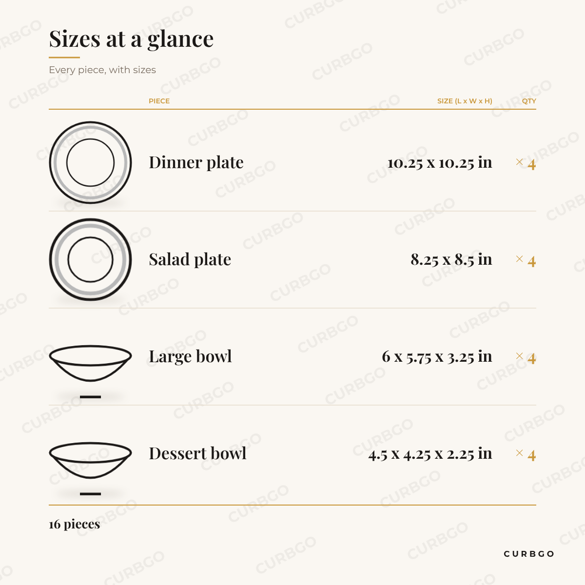 Downtown Loft Dinnerware Set piece sizes: dinner plate 10.25 x 10.25 in x4, salad plate 8.25 x 8.5 in x4, large bowl 6 x 5.75 x 3.25 in x4, dessert bowl 4.5 x 4.25 x 2.25 in x4, 16 pieces