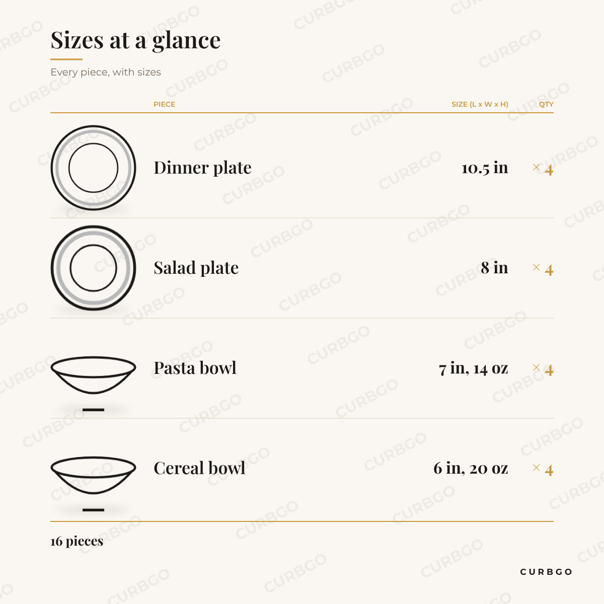 Camellia Dinnerware Set piece sizes: dinner plate 10.5 in x4, salad plate 8 in x4, pasta bowl 7 in, 14 oz x4, cereal bowl 6 in, 20 oz x4, 16 pieces