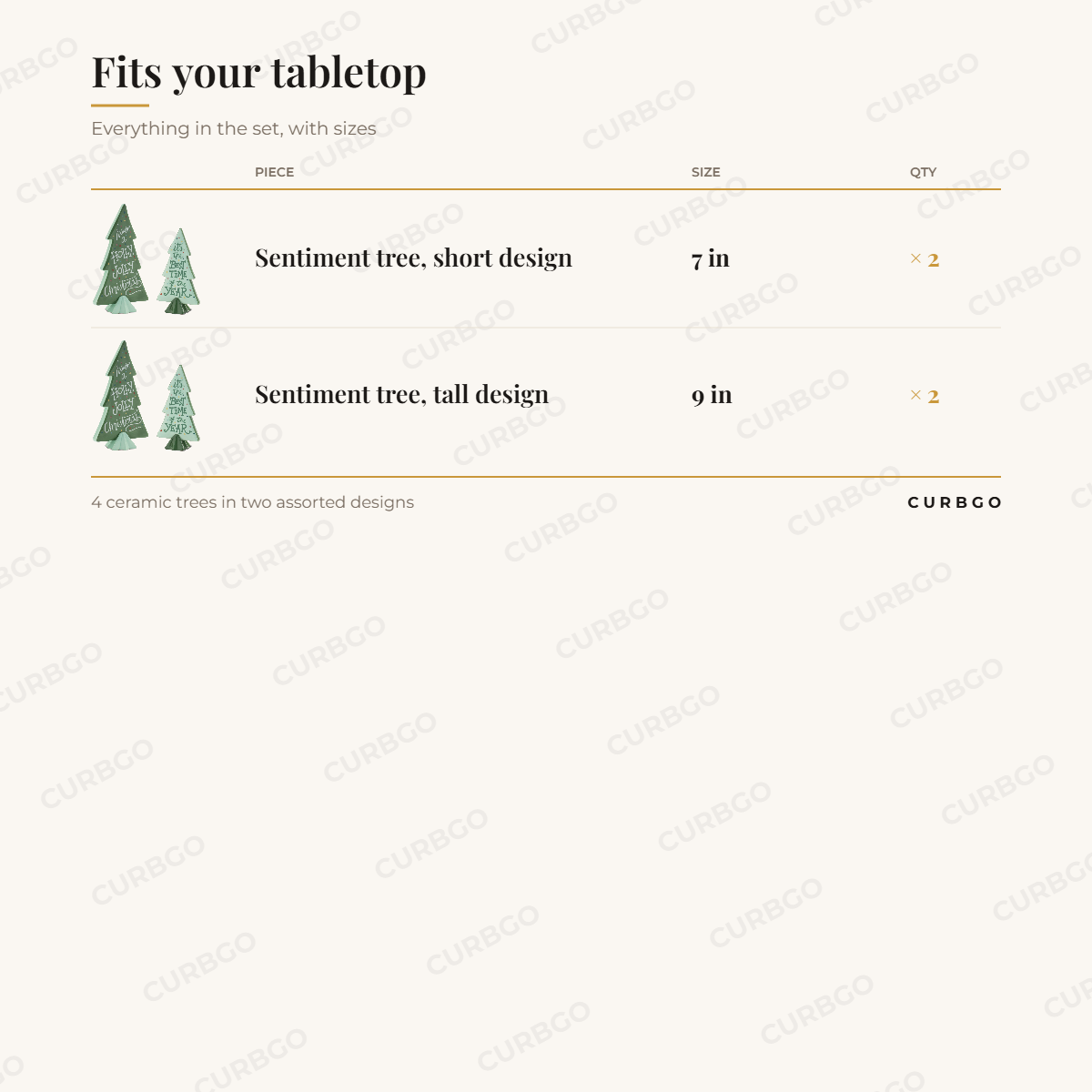 Ceramic Sentiment Pine Trees Set of 4 piece sizes: sentiment tree, short design 7 in (x2); sentiment tree, tall design 9 in (x2); 4 ceramic trees in two assorted designs